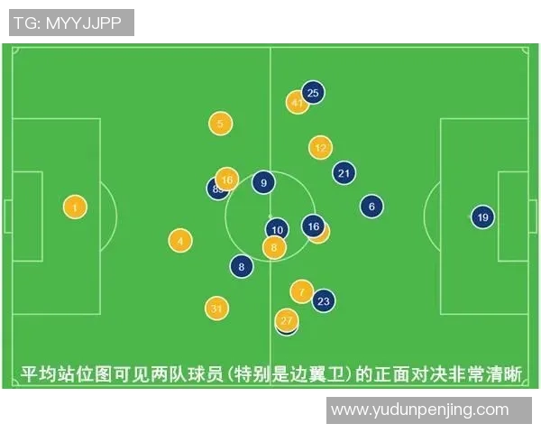 赛后复盘：西安篮球队与杭州篮球队技术对决的深度分析与启示